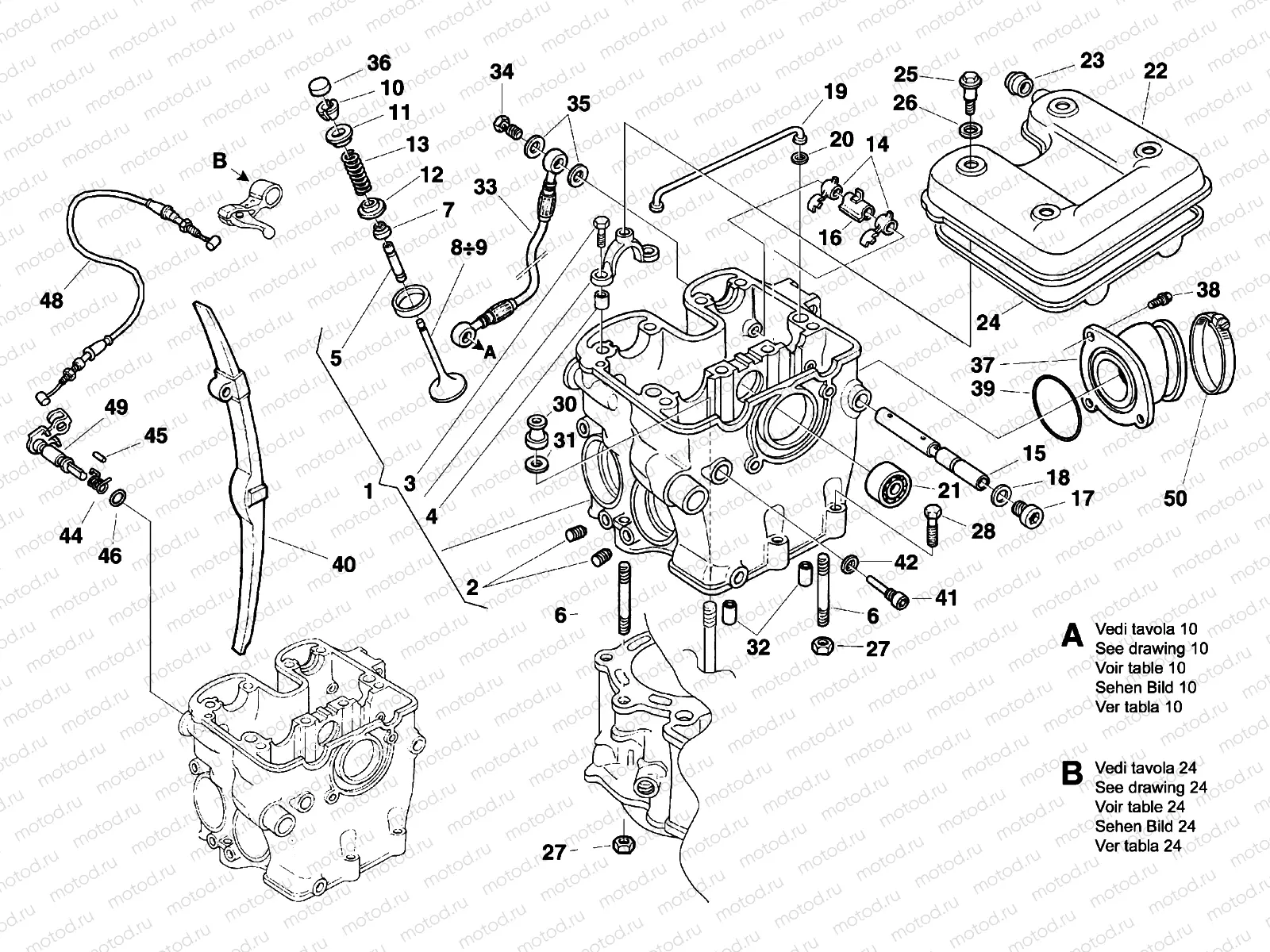 CYLINDER HEAD