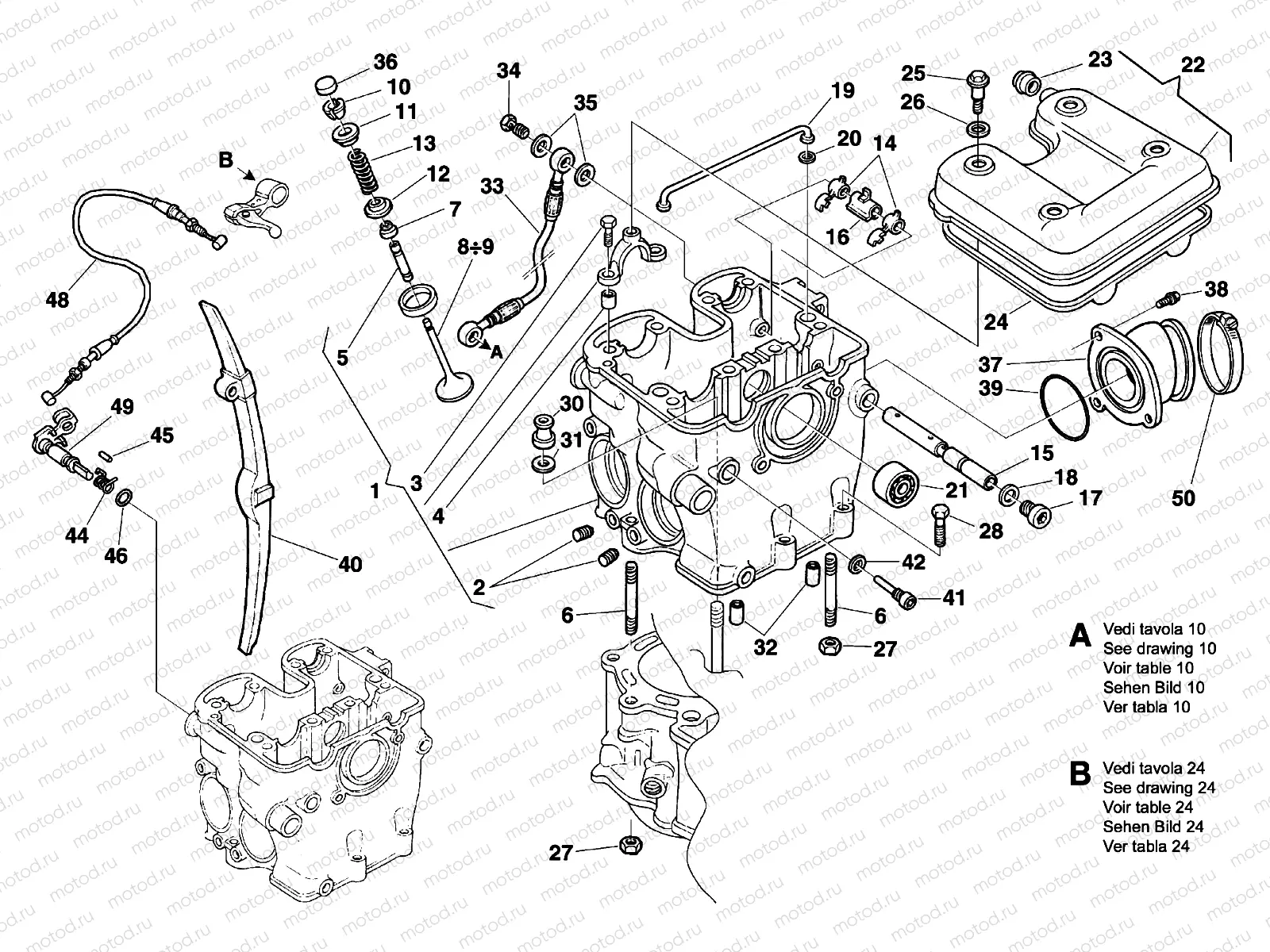 CYLINDER HEAD
