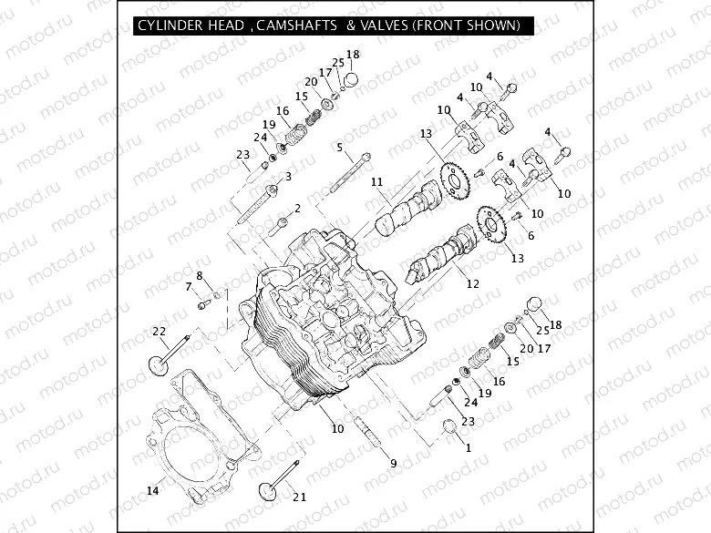 CYLINDER HEAD, CAMSHAFTS & VALVES (1 OF 2)