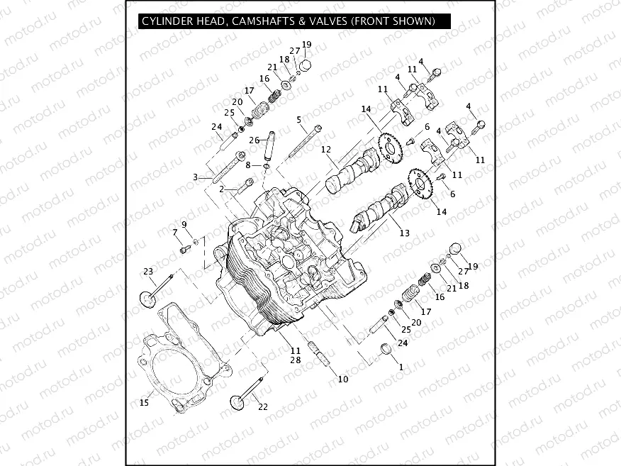 CYLINDER HEAD, CAMSHAFTS, & VALVES