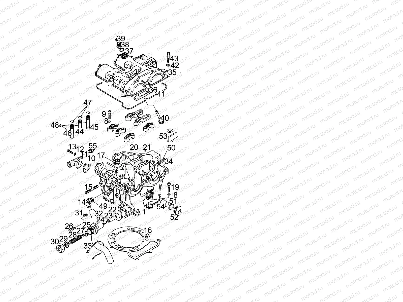 Cylinder - Head - Piston N>S