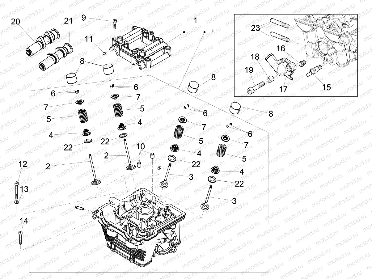 Cylinder head - valves