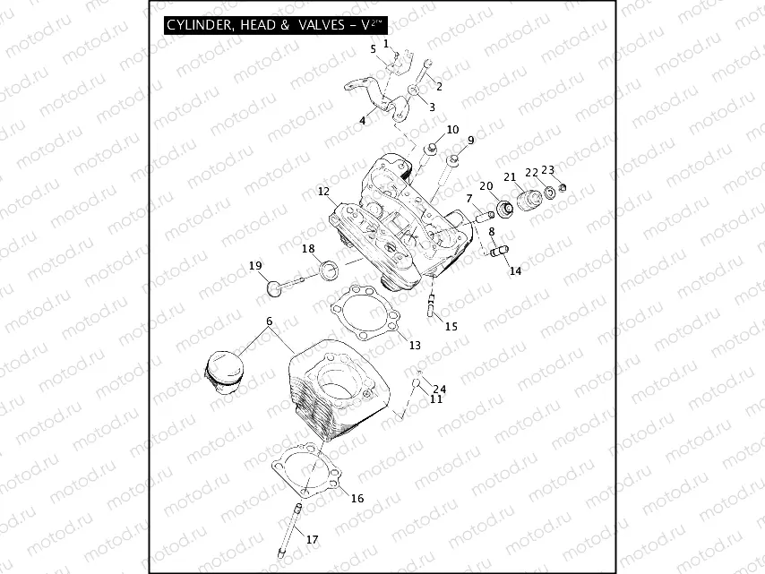 CYLINDER, HEAD & VALVES - VÂ²â¢ EVOLUTION (1 OF 2)