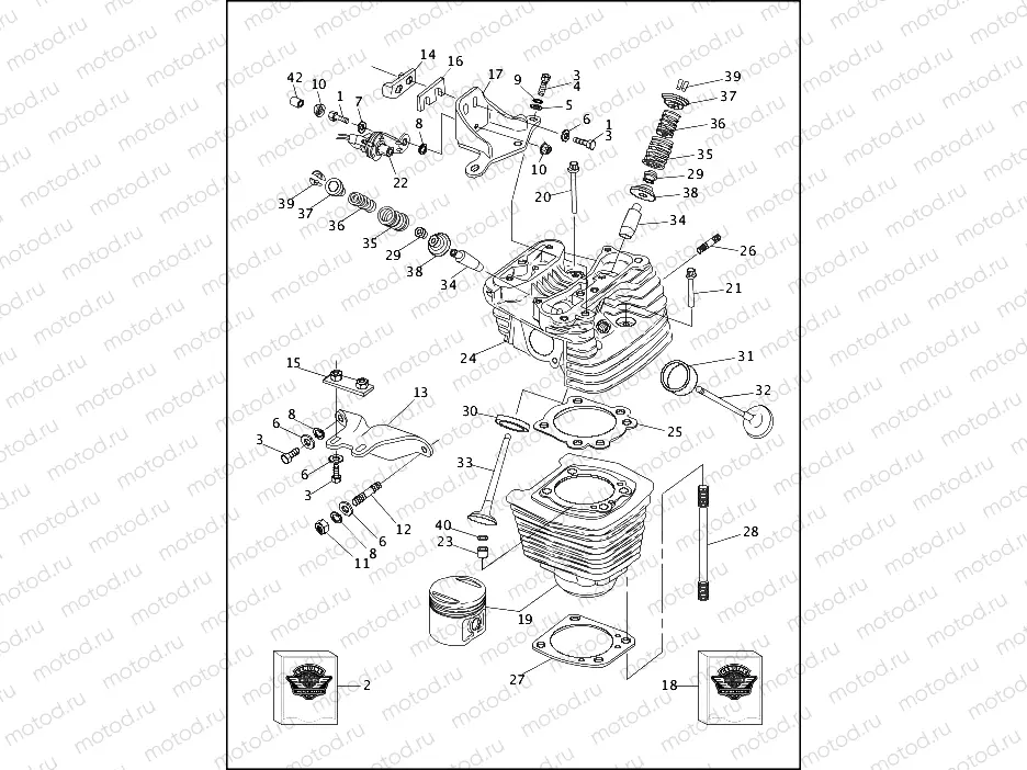 CYLINDER, HEAD & VALVES - V2â¢ EVOLUTION (1 OF 2)