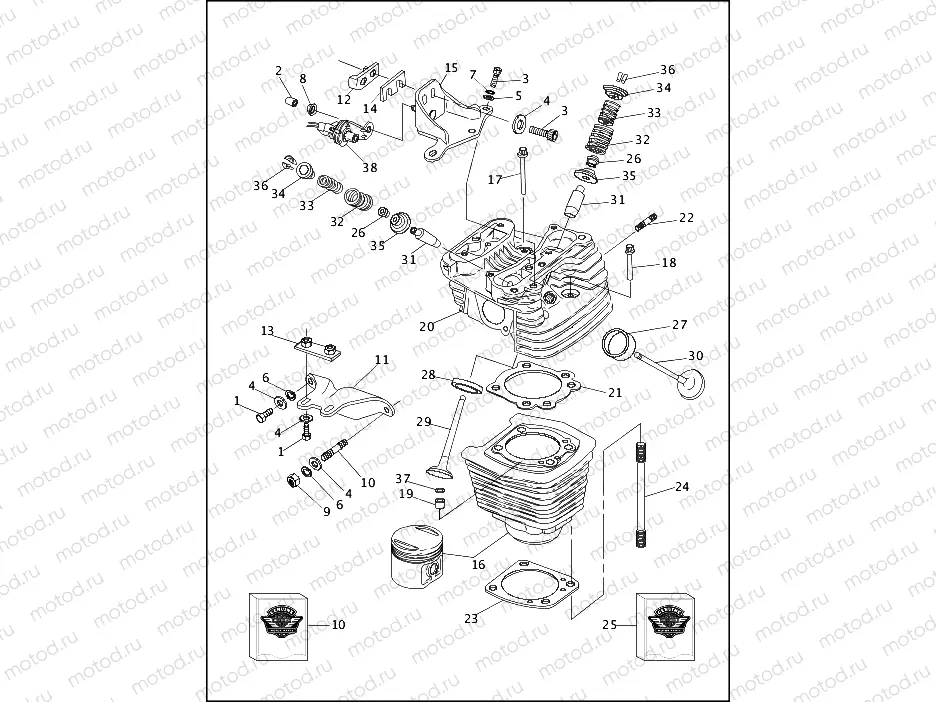 CYLINDER, HEAD & VALVES - V2â¢ EVOLUTION (1 OF 2)