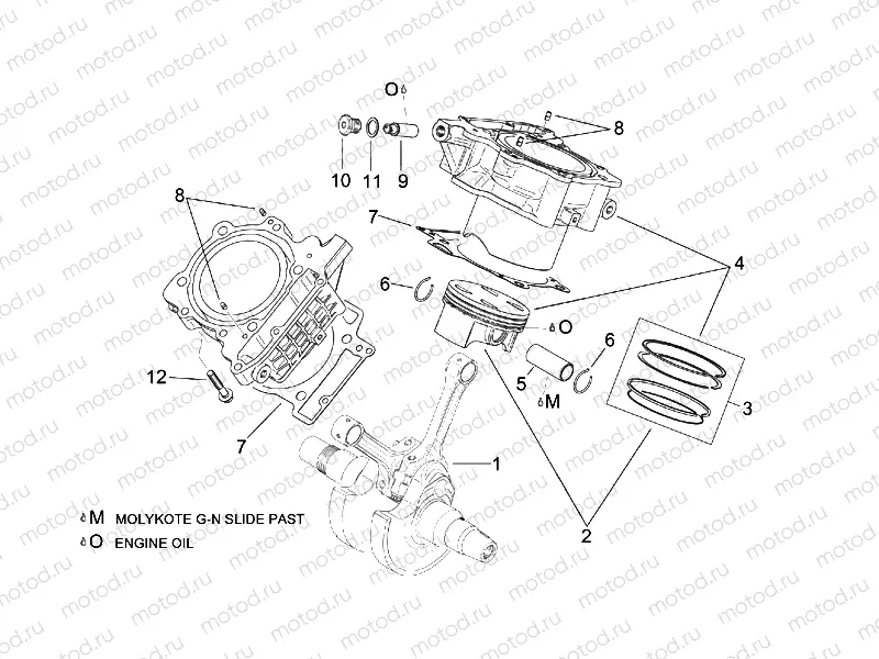 Cylinder - Piston