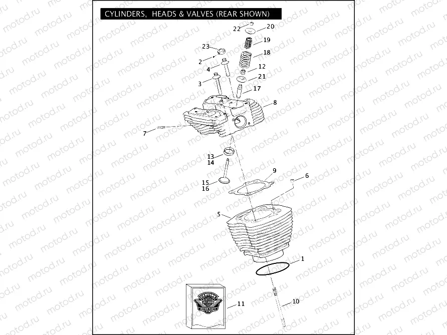 CYLINDERS, HEADS & VALVES - 1550 Twin Cam 95B