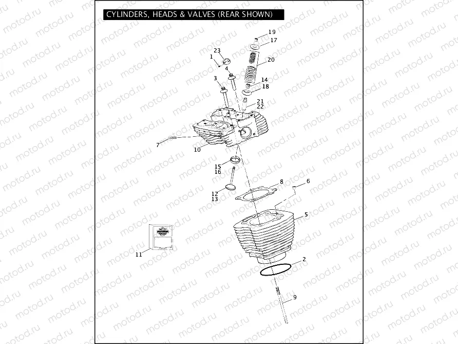 CYLINDERS, HEADS & VALVES