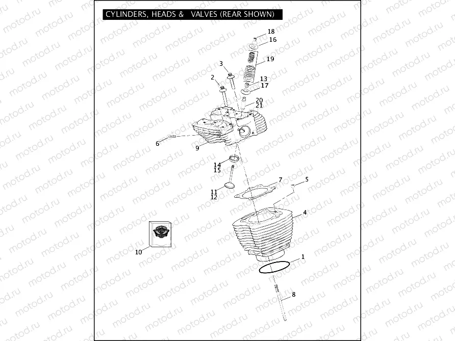 CYLINDERS, HEADS & VALVES - TWIN CAM 103â¢