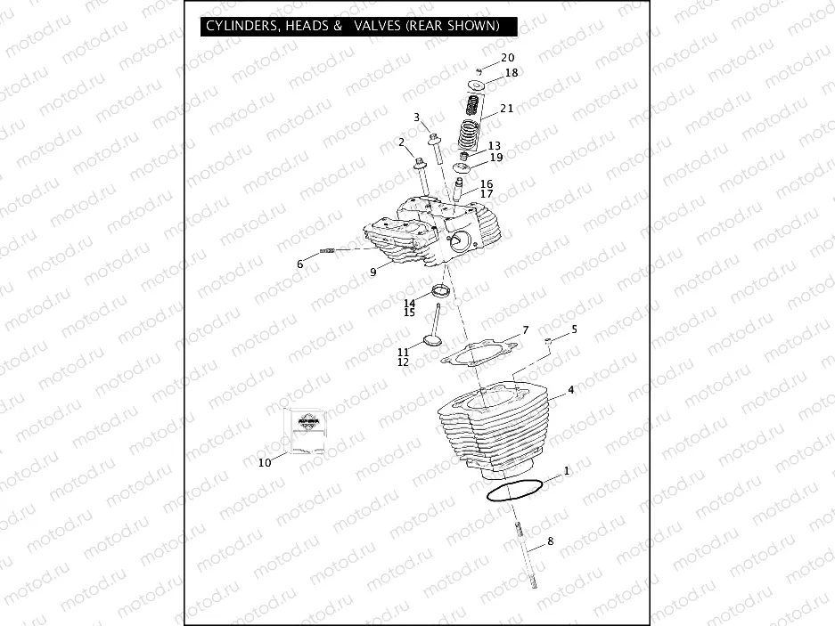 CYLINDERS, HEADS & VALVES - TWIN CAM 103â¢