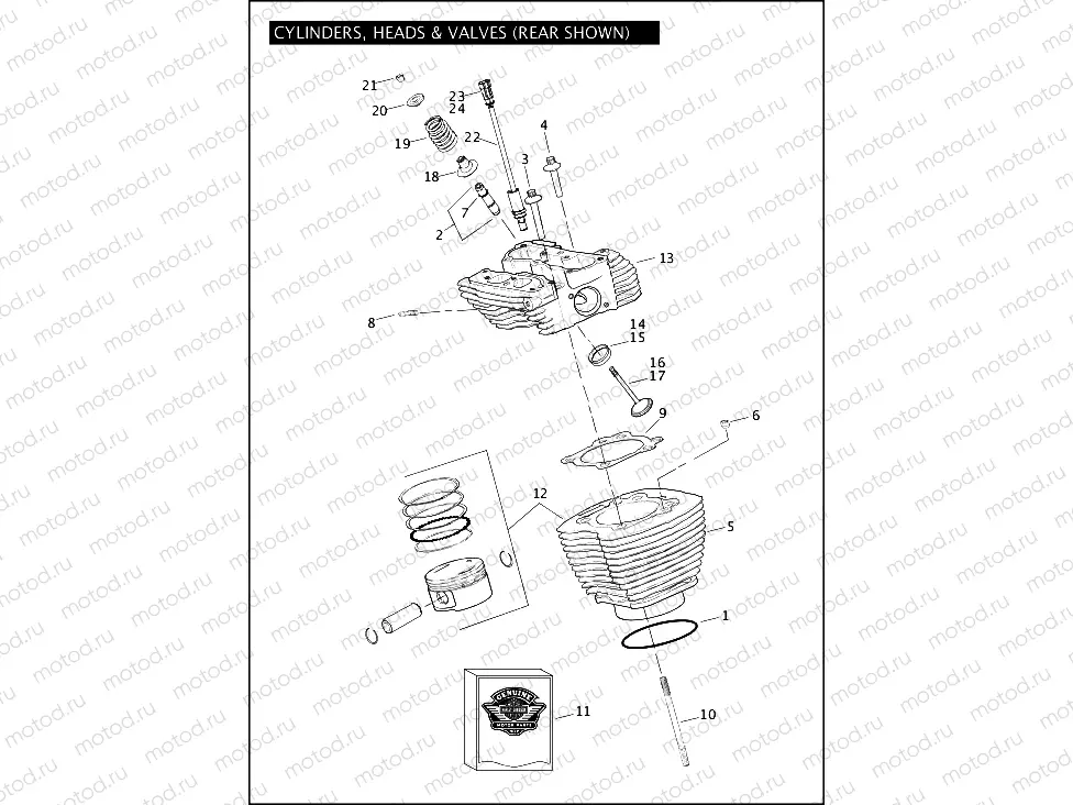 CYLINDERS, HEADS & VALVES - TWIN CAM 103â¢