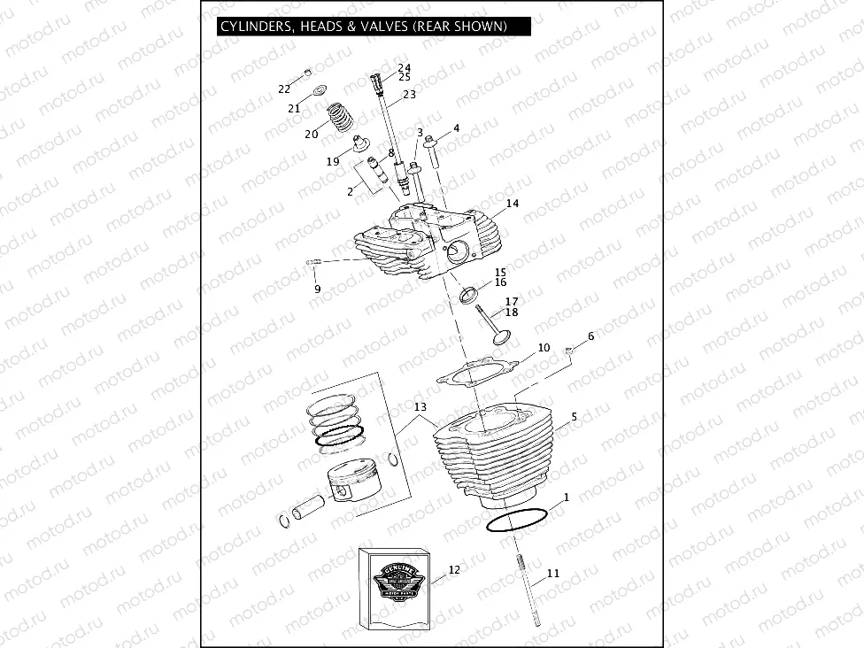 CYLINDERS, HEADS & VALVES - TWIN CAM 103â¢