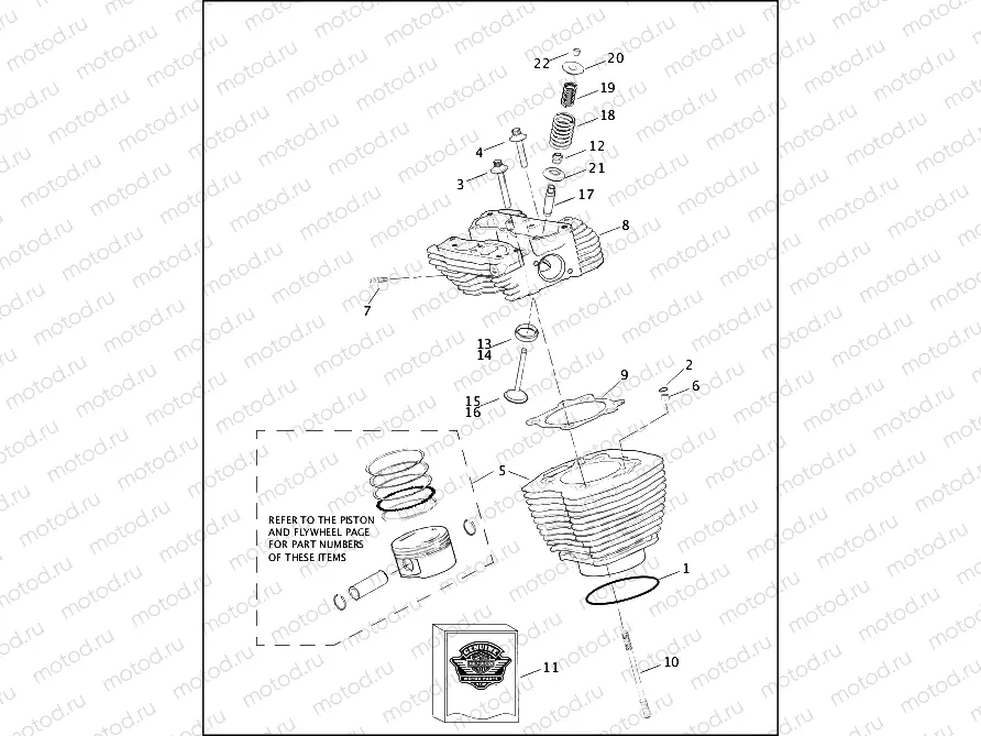 CYLINDERS, HEADS & VALVES - TWIN CAM 88â¢