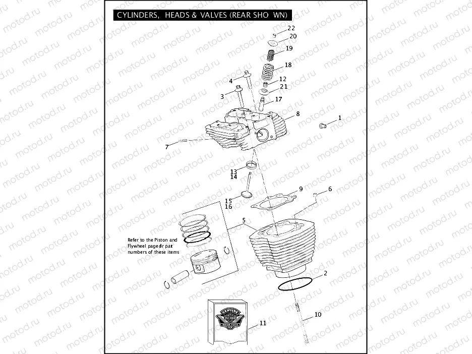 CYLINDERS, HEADS & VALVES - TWIN CAM 88â¢