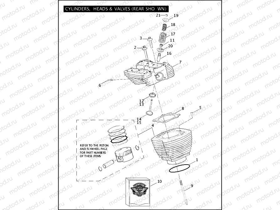 CYLINDERS, HEADS & VALVES - TWIN CAM 88â¢
