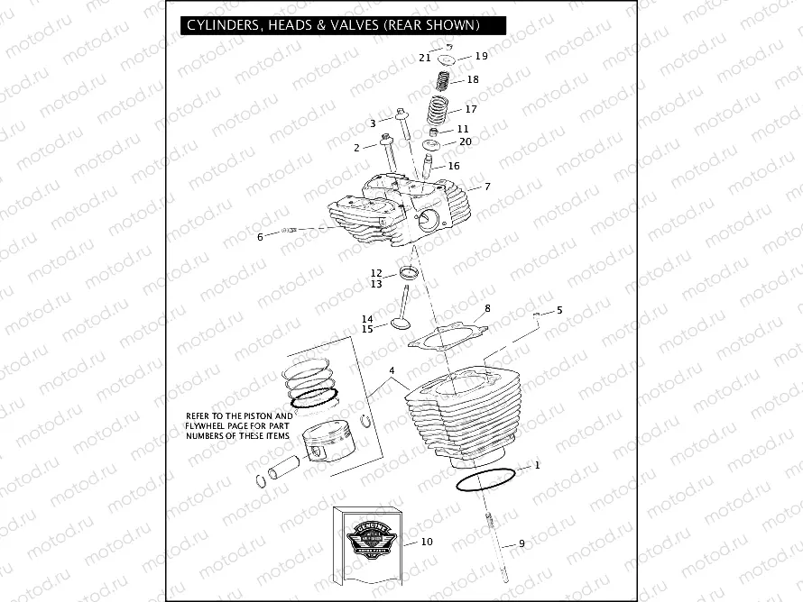 CYLINDERS, HEADS & VALVES - TWIN CAM 88â¢