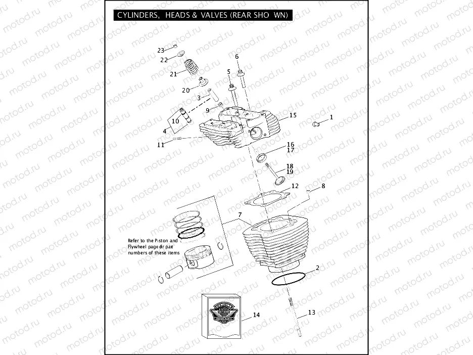 CYLINDERS, HEADS & VALVES - TWIN CAM 88â¢