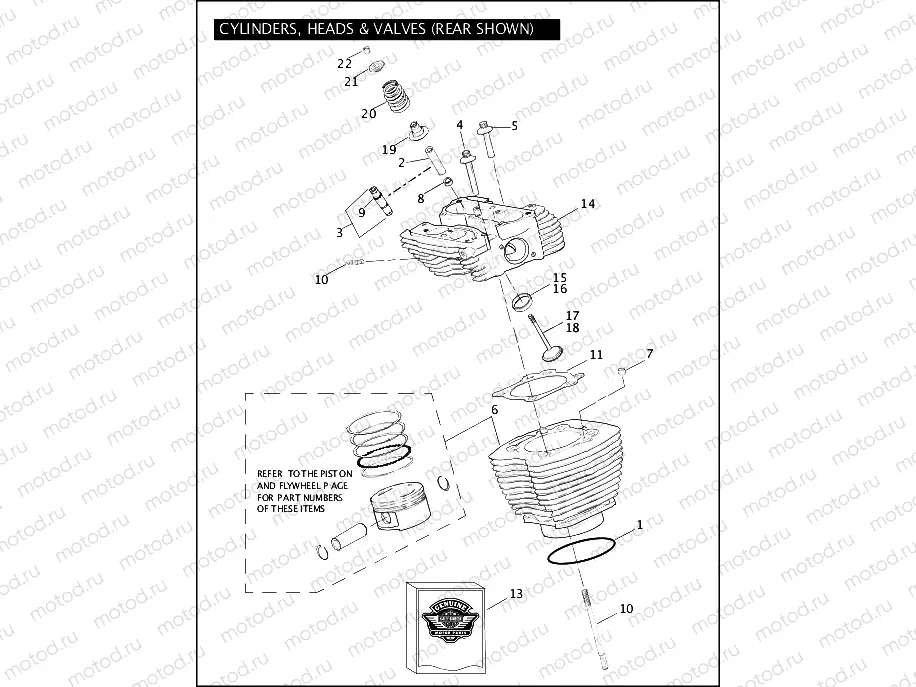 CYLINDERS, HEADS & VALVES - TWIN CAM 88â¢