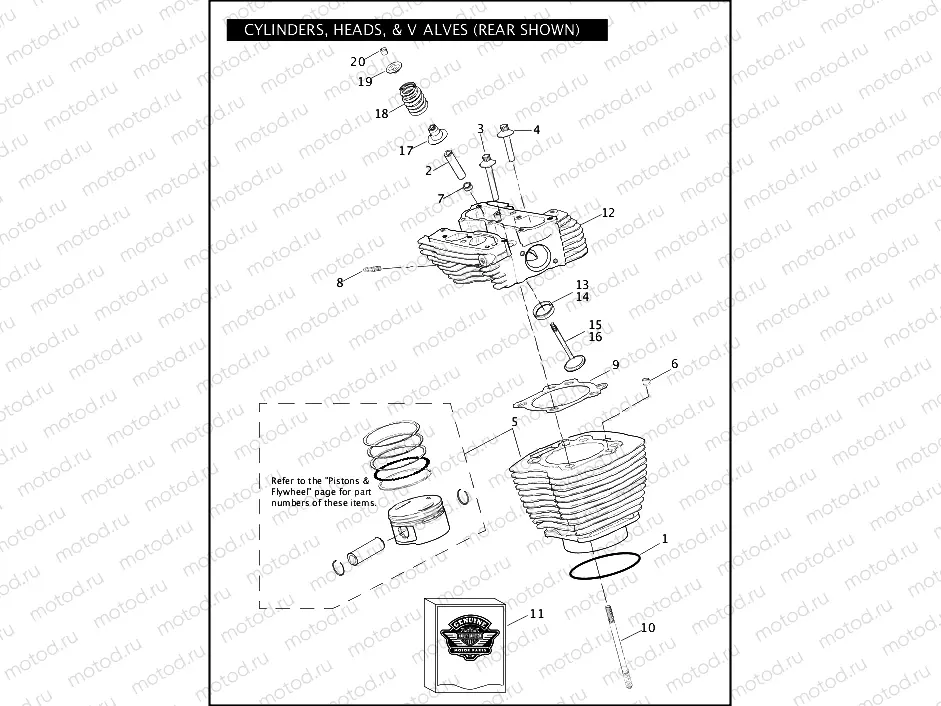 CYLINDERS, HEADS, & VALVES - TWIN CAM 88â¢
