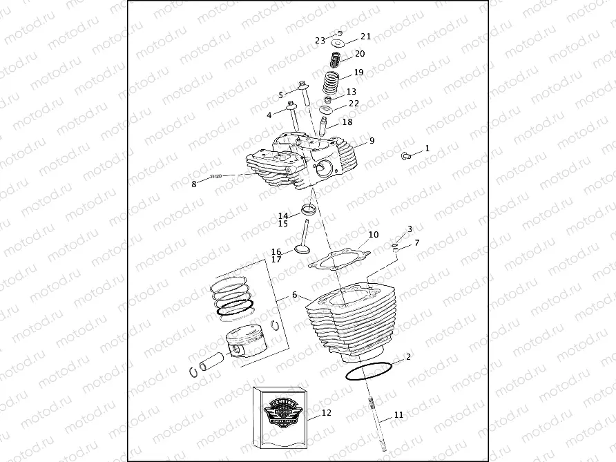 CYLINDERS, HEADS & VALVES - Twin Cam 88Bâ¢