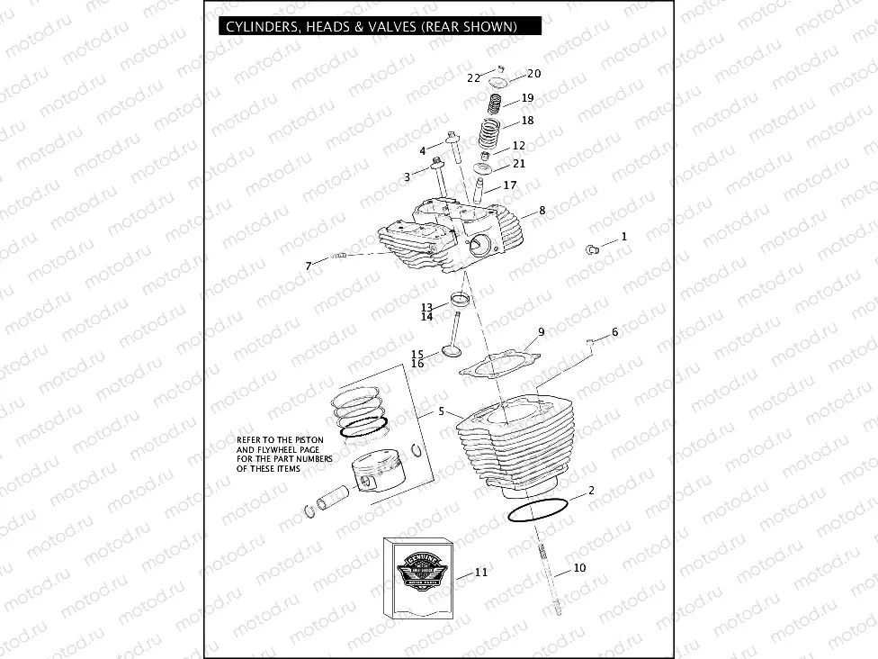 CYLINDERS, HEADS & VALVES - TWIN CAM 88Bâ¢
