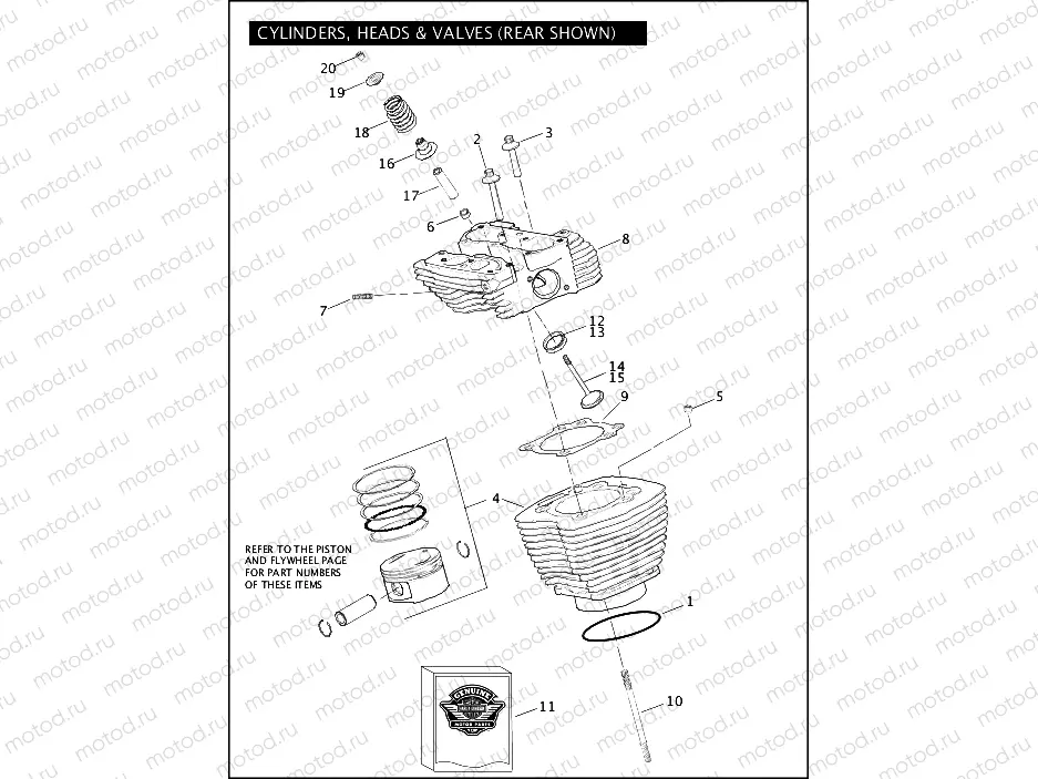 CYLINDERS, HEADS & VALVES - Twin Cam 88Bâ¢