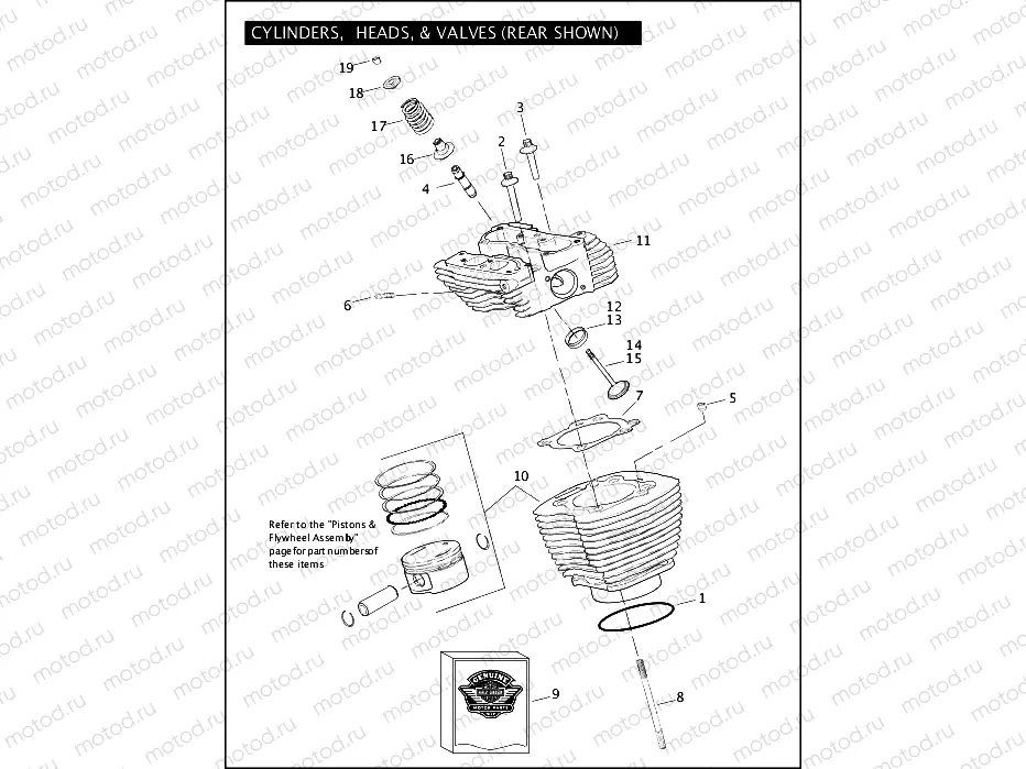 CYLINDERS, HEADS, & VALVES - TWIN CAM 96â¢
