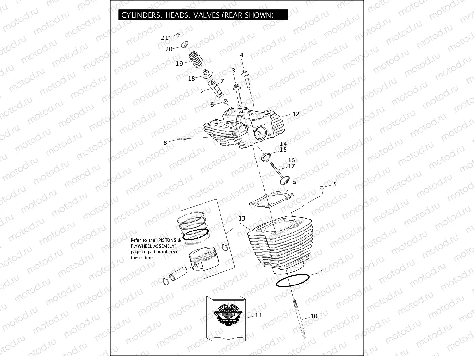 CYLINDERS, HEADS & VALVES - TWIN CAM 96â¢