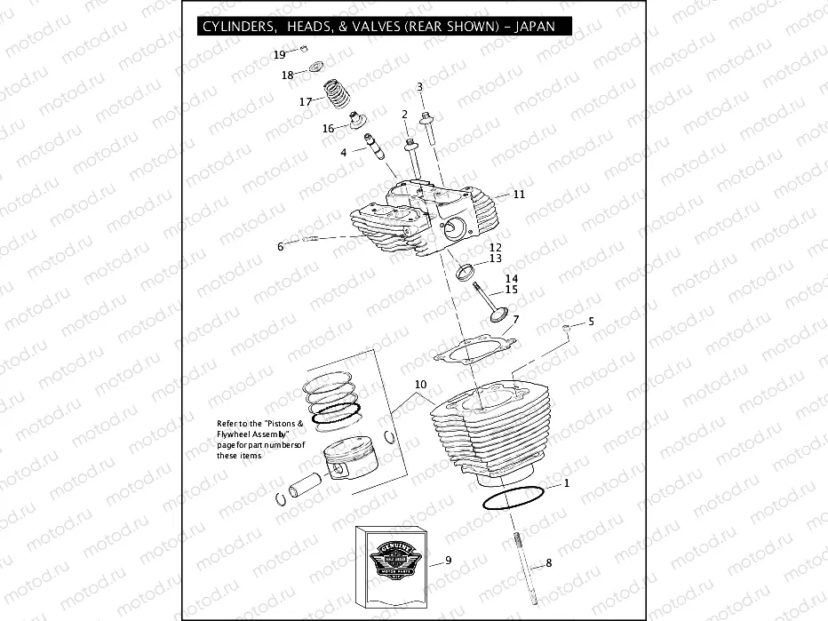 CYLINDERS, HEADS & VALVES - TWIN CAM 96â¢ - JAPAN