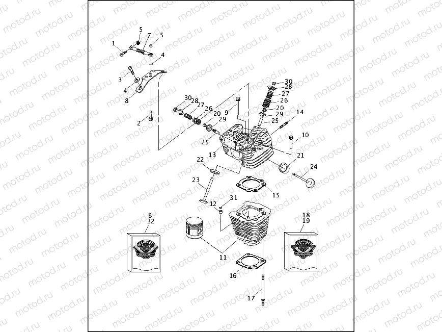 CYLINDERS, HEADS & VALVES V2â¢ EVOLUTION - REAR SHOWN (2 OF 2)