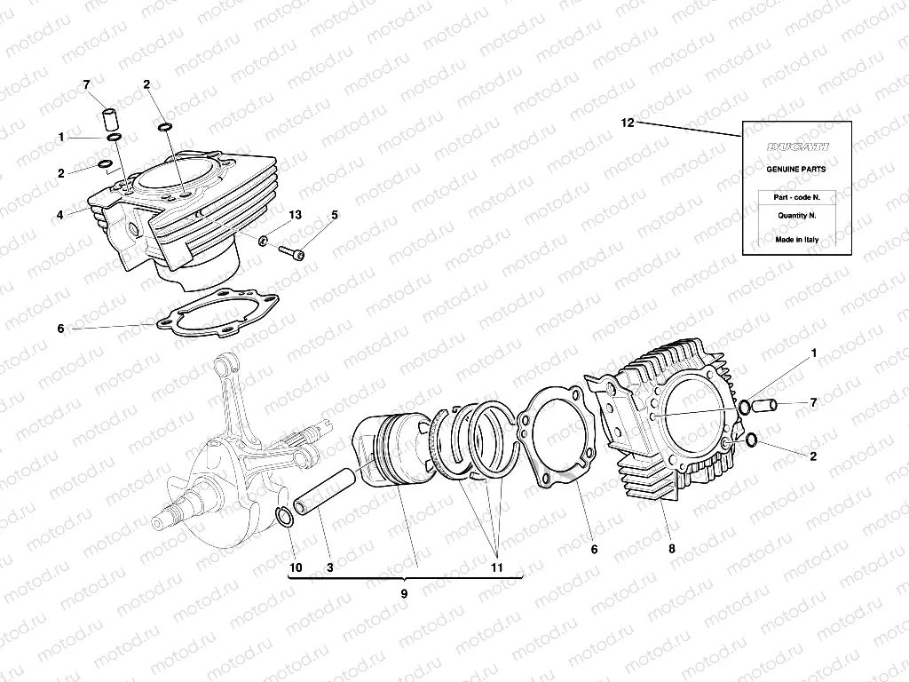 CYLINDERS - PISTONS