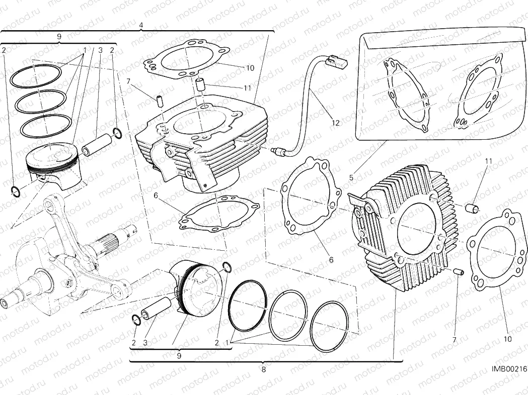 CYLINDERS - PISTONS