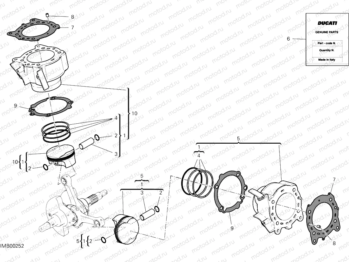 Cylinders & Pistons