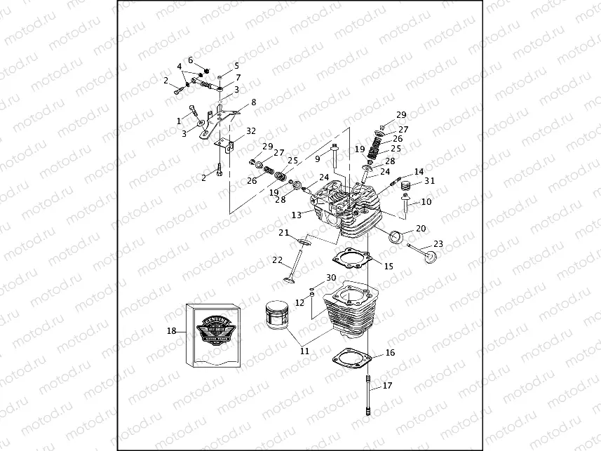 CYLINDERS, VALVES & HEADS - VÂ²â¢ EVOLUTION