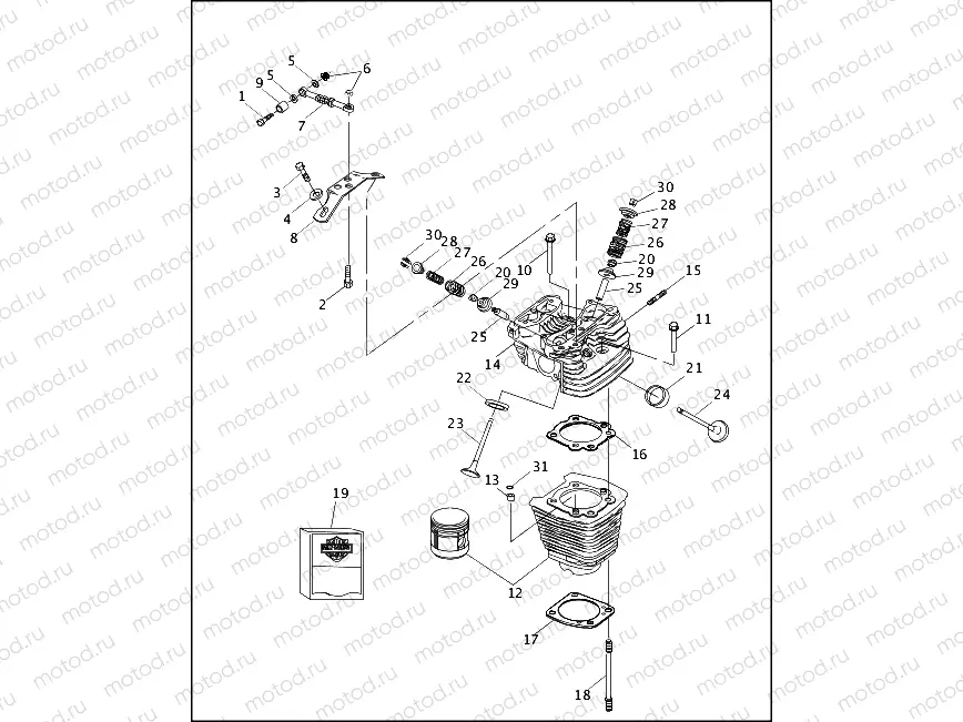 CYLINDERS, VALVES & HEADS - V2â¢ EVOLUTION
