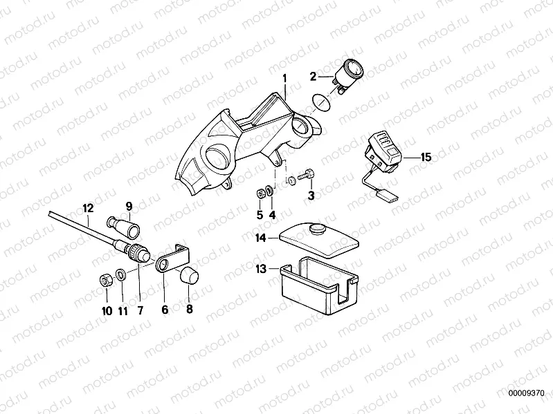 Dashboard-behoerde nordrhein westfalen