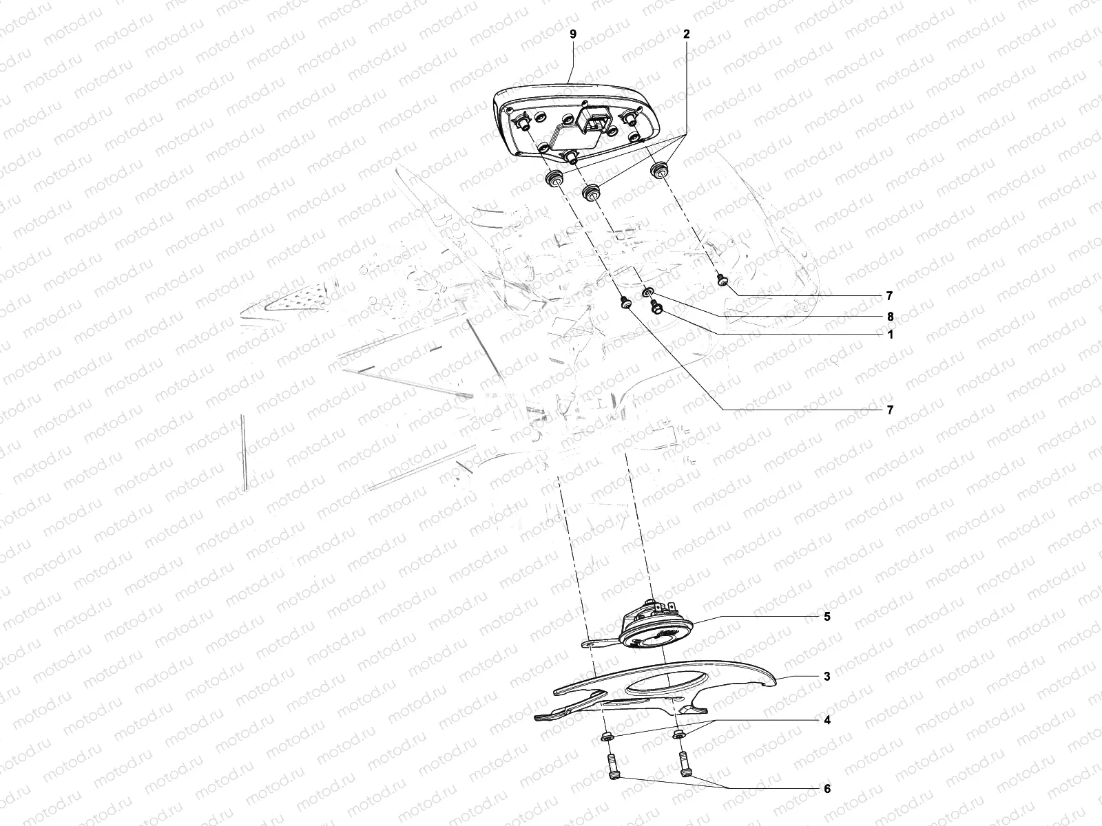 Dashboard Components