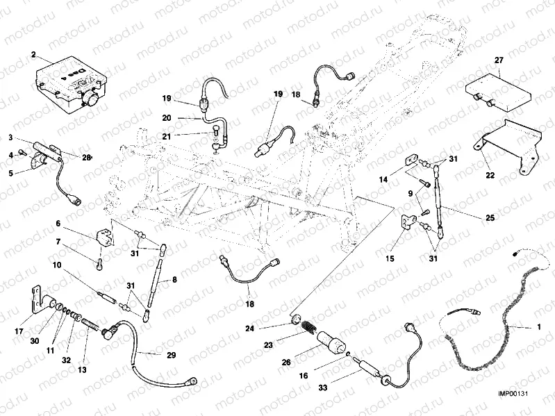DATA DOWNLOADING » UNCLASSIFIED