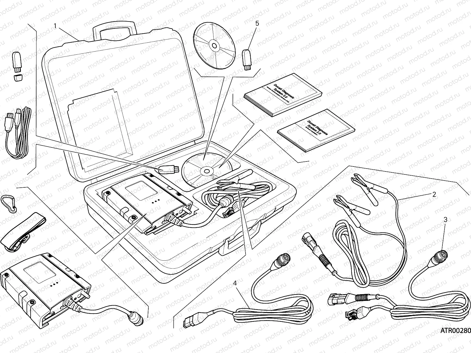 DDS (2) TESTER [MOD:1299S]
