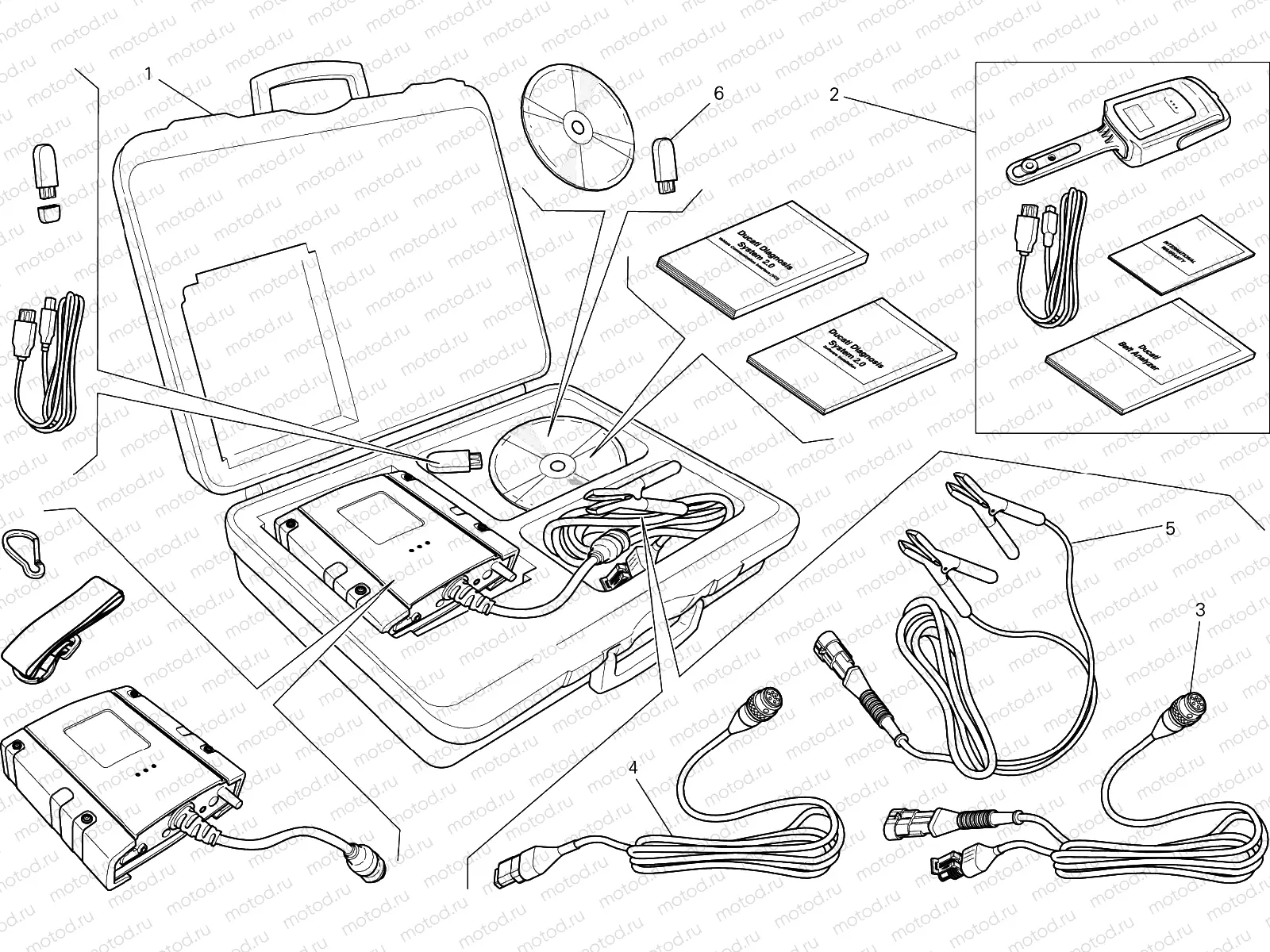 DDS (2) TESTER [MOD:HYM-SP;XST:AUS,EUR,FRA,JAP]
