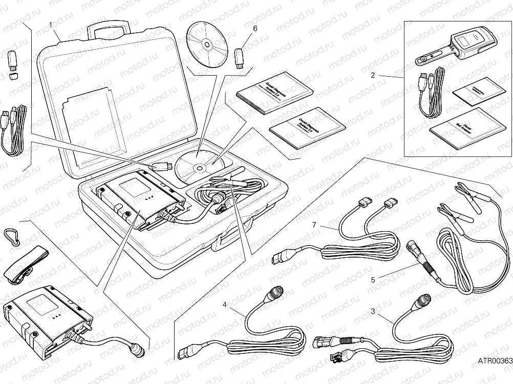 DDS (2) TESTER [MOD:SCR800DS]