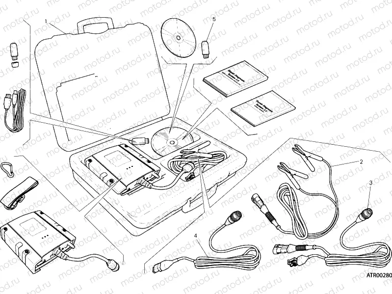 DDS (2) TESTER » UNCLASSIFIED