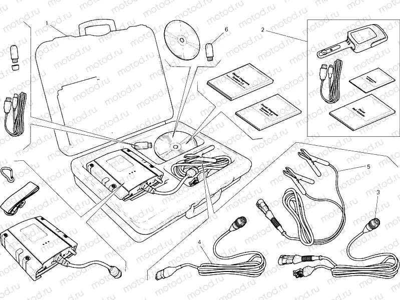 DDS (2) TESTER » UNCLASSIFIED