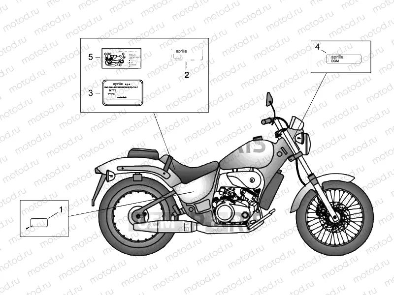 Decal and operator's handbook