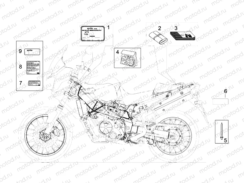 Decal and plate set