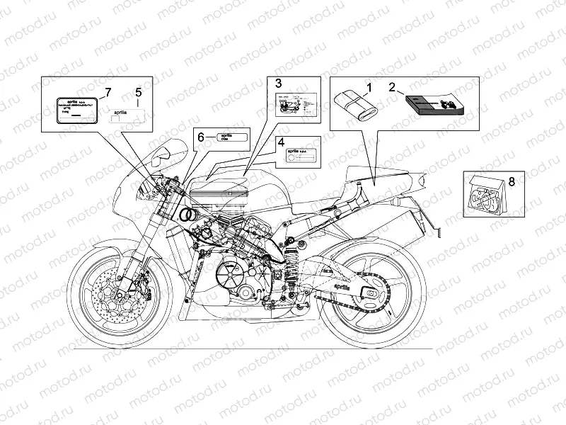 Decal and plate set