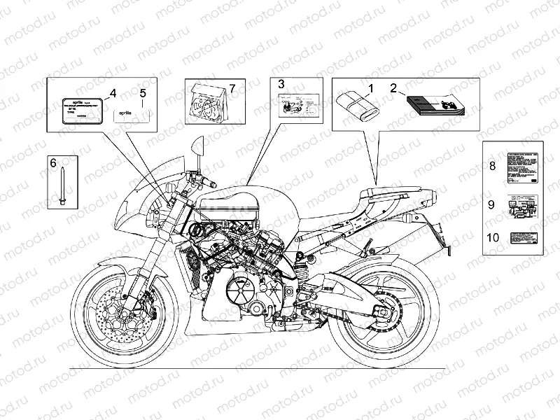 Decal op.handbooks and plate set