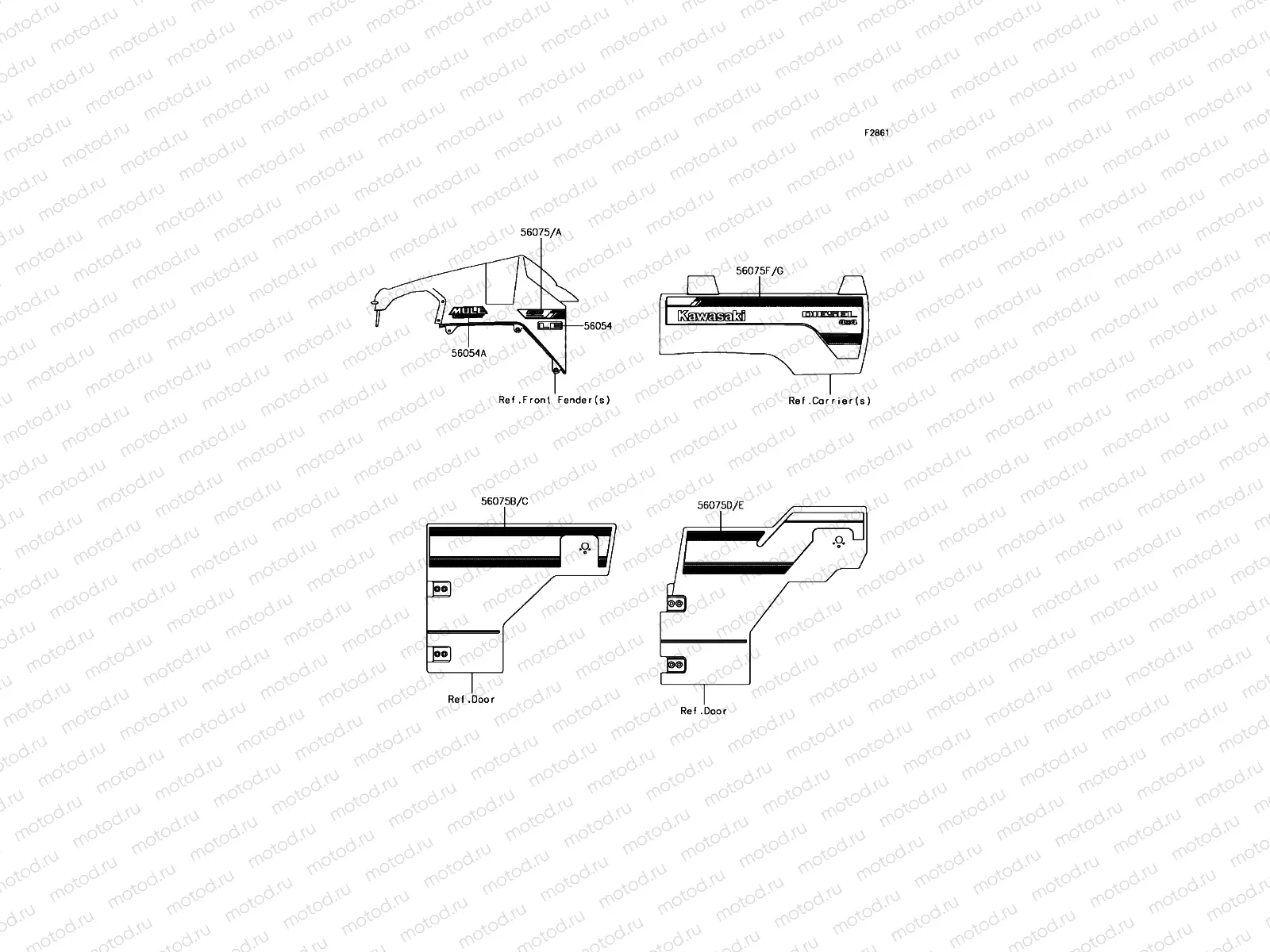 Decals