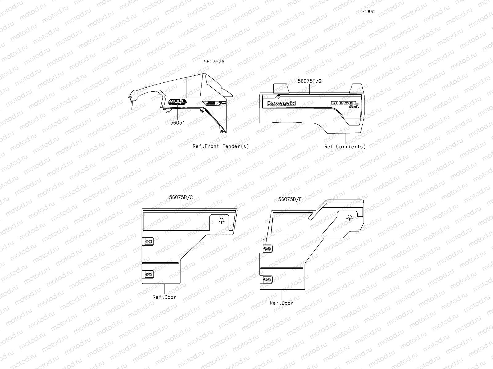 Decals