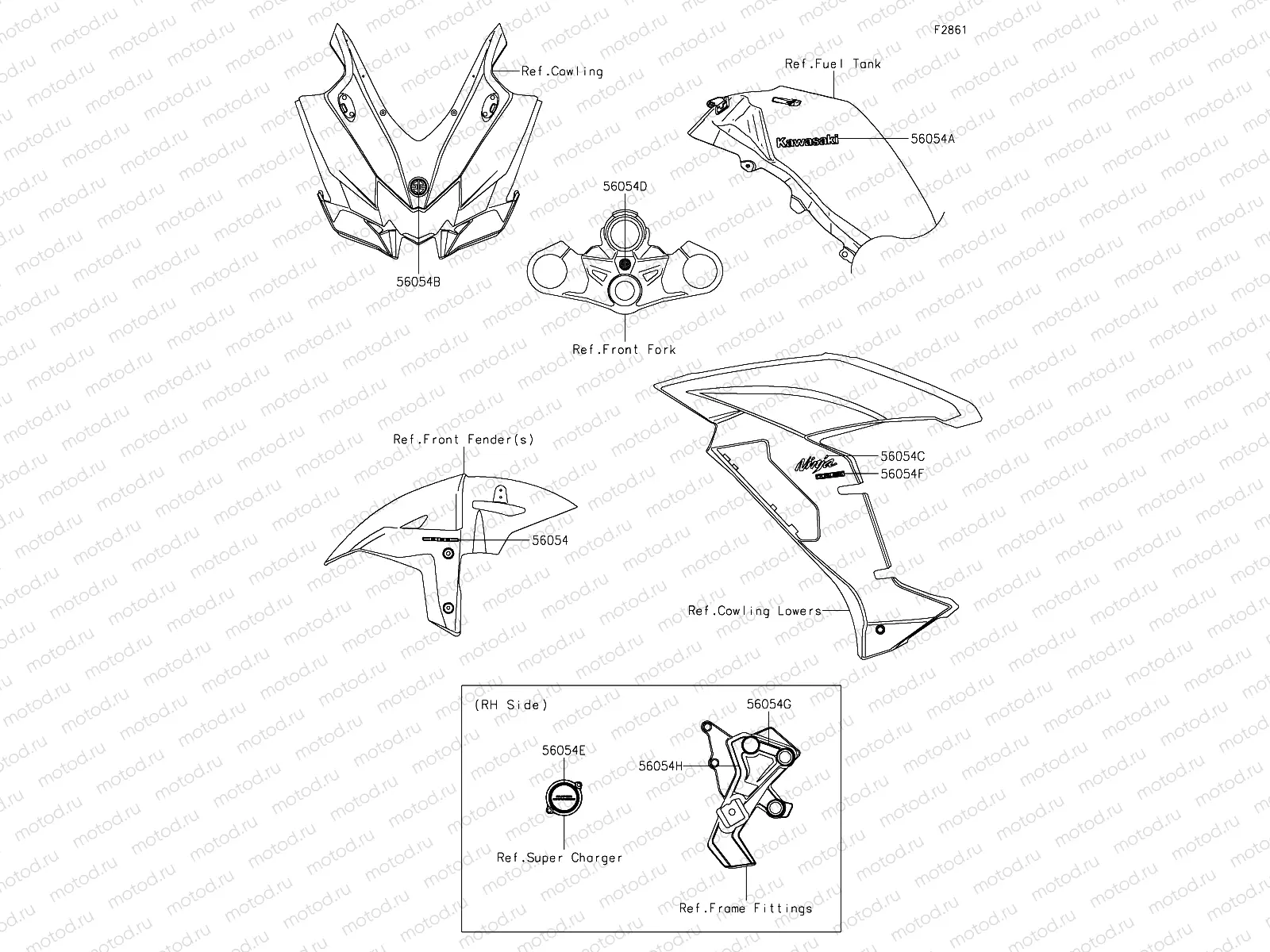 Decals